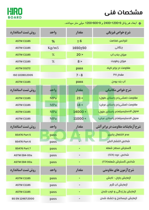 سمنت برد خود رنگ ضخامت 12 میل - Image 2